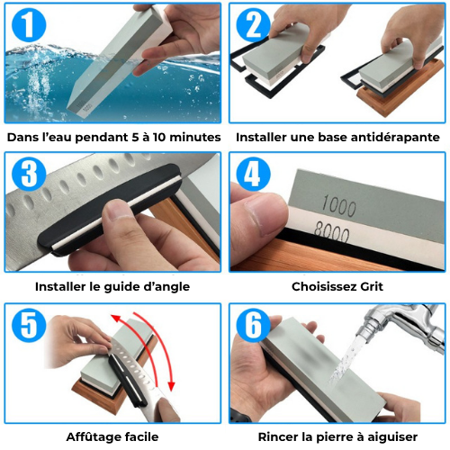aiguiseur-couteau-etape-utilisation