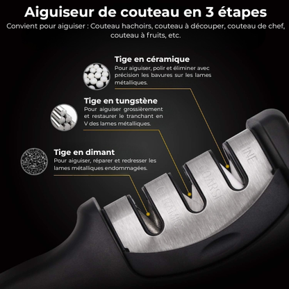 aiguiseur-couteau-specification