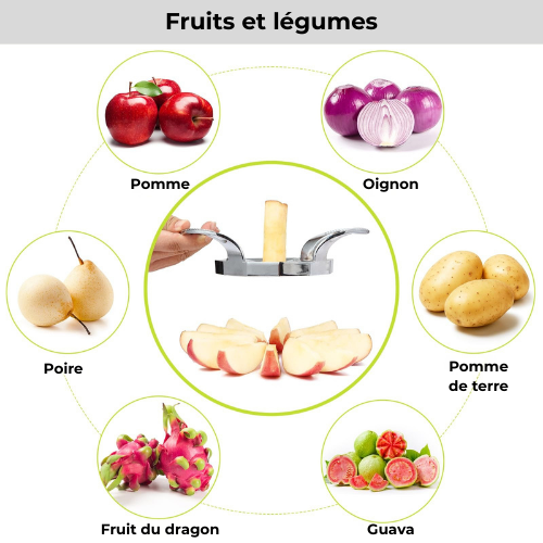 coupe-legumes-fruit-et-legume