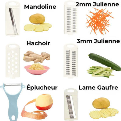 Mandoline cuisine │ Mandolin Basic™