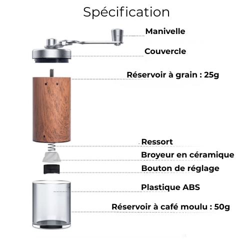 moulin-a-cafe-specification
