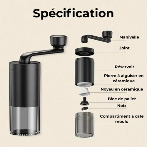 moulin-a-cafe-specification